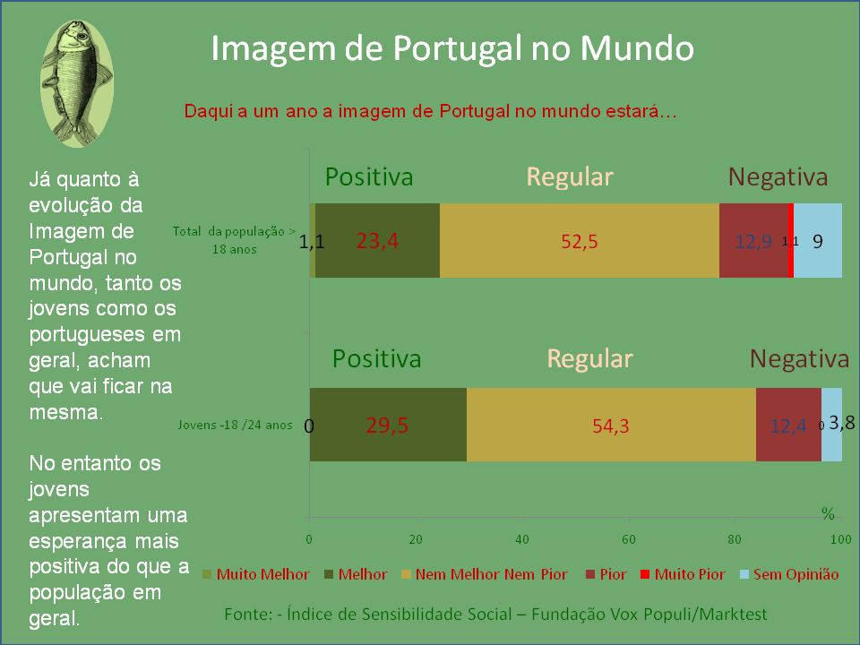 dia de portugal2.png